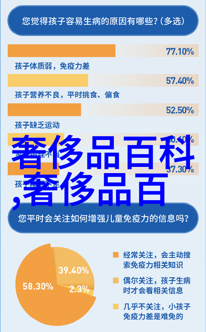 男士时尚助手如何利用搭配软件提升你的着装水平