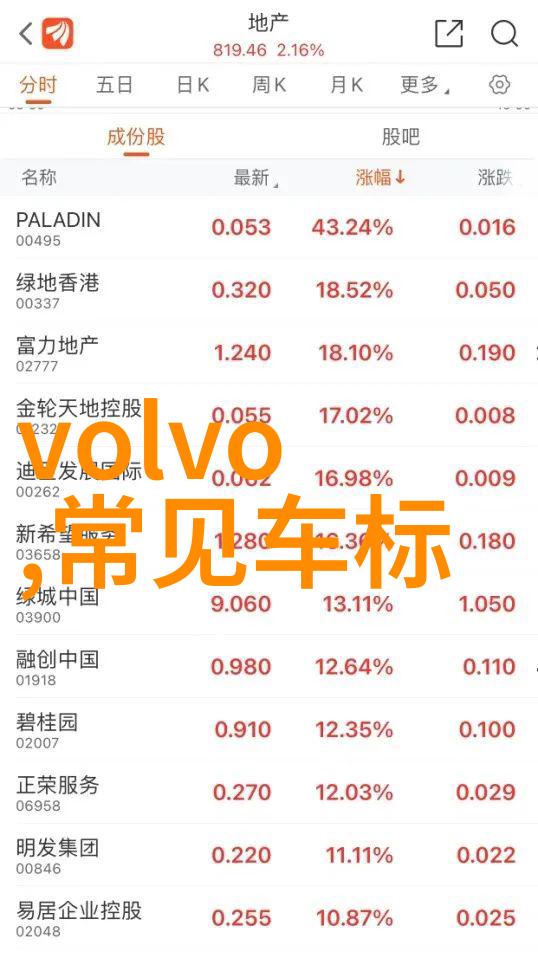 ysl千人千色ae86v1.0-万众一心的风尚之车解读YSL与AE86的无限可能