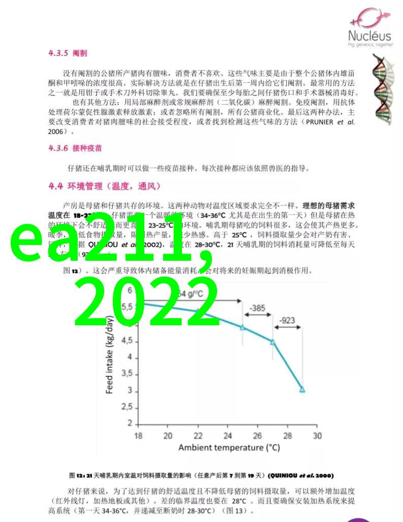 复古风格下的现代人生爱情珠宝的时代背景