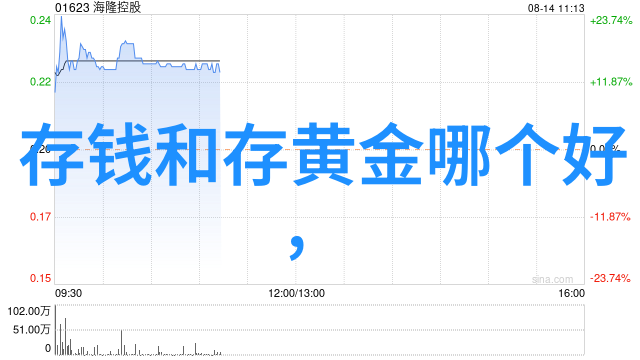 京东家具商城高品质生活解决方案