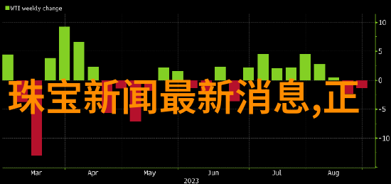 人们为何将劳 斯萊斯特La Salle与幽魂联系起来它有什么特别之处吗