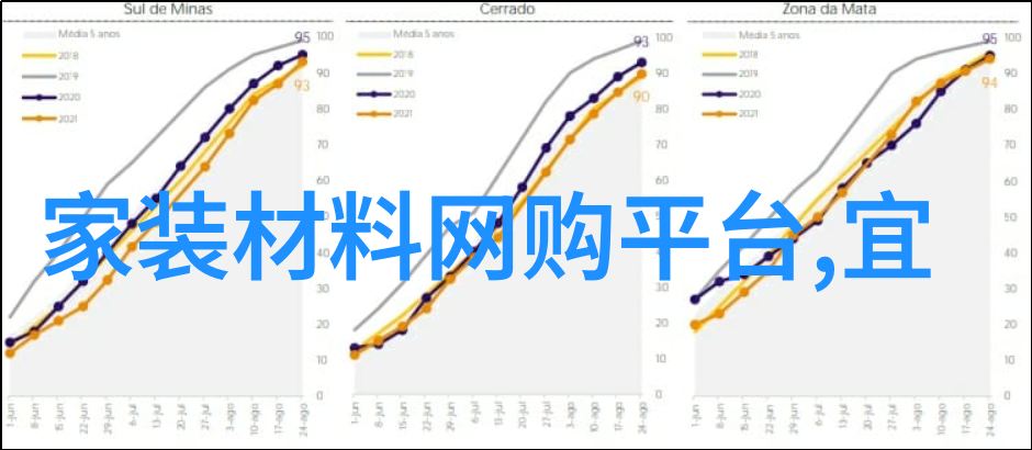 汽车行业华普汽车引领未来驾乘体验的创新之选