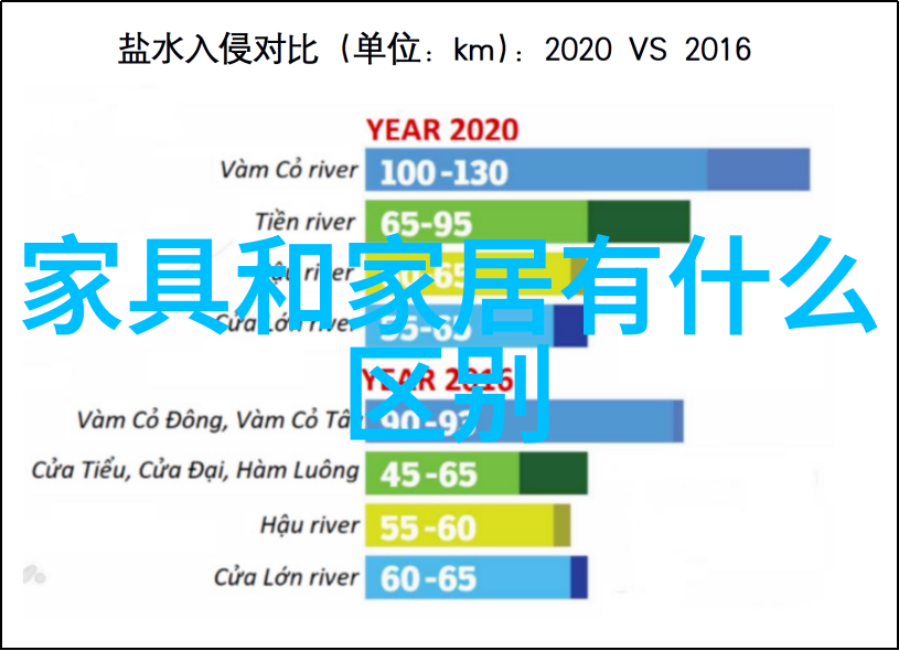 北汽幻速我是北汽幻速的超级粉丝你要不要听听我的驾驭秘籍