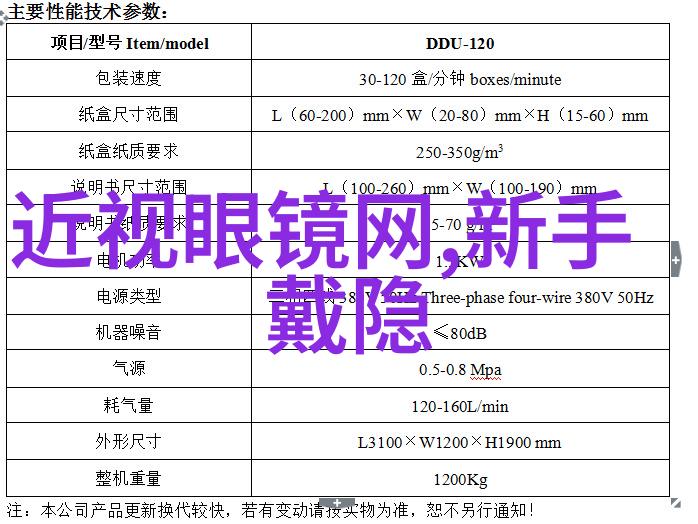 家居装饰-索菲亚全屋定制价格清单详解