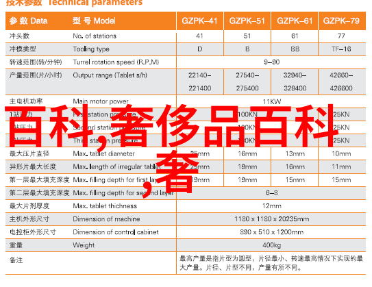 潮流电影探秘我眼中的狐姆姆百部时尚影片的奇妙旅程