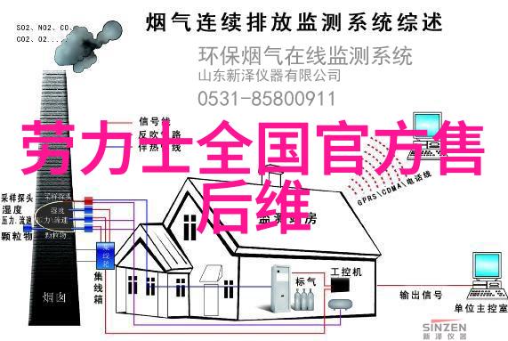 黄金回收行业现状与未来趋势预测