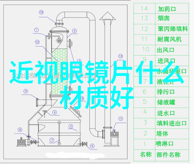 家居美学-温馨图景图片家居装饰艺术的魅力