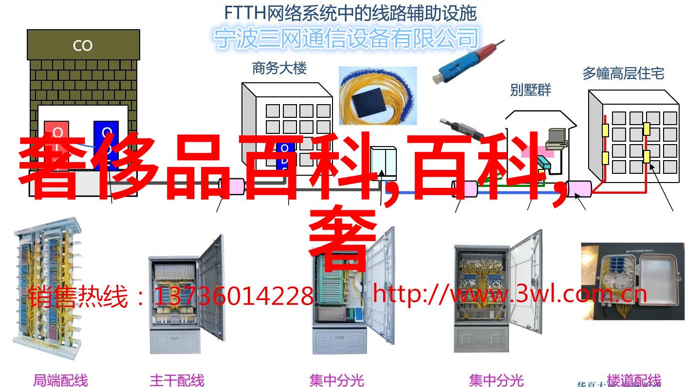 在有限的空间里怎样进行有效的朗润装饰