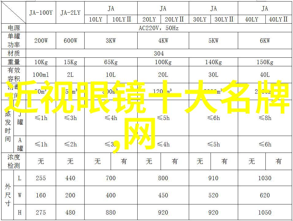 香水推荐我眼中的香气那些让人神往的香水