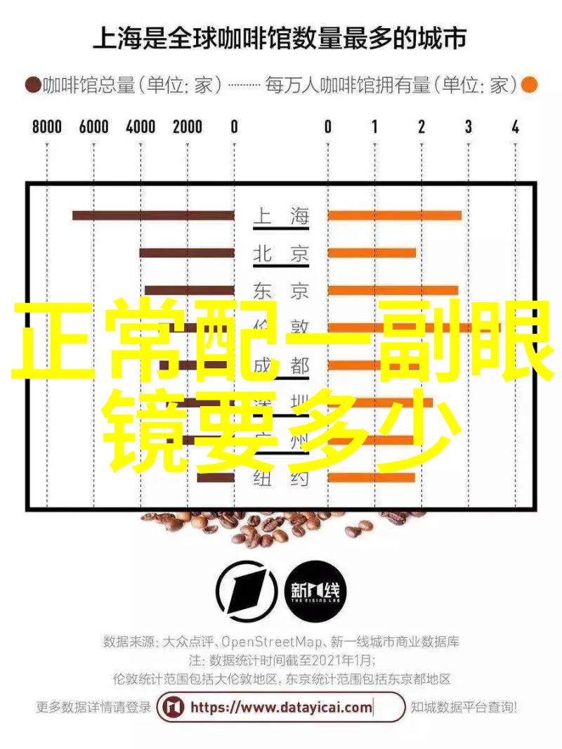 显年轻的齐肩短发 - 逆袭美学齐肩短发如何让你显得更加年轻