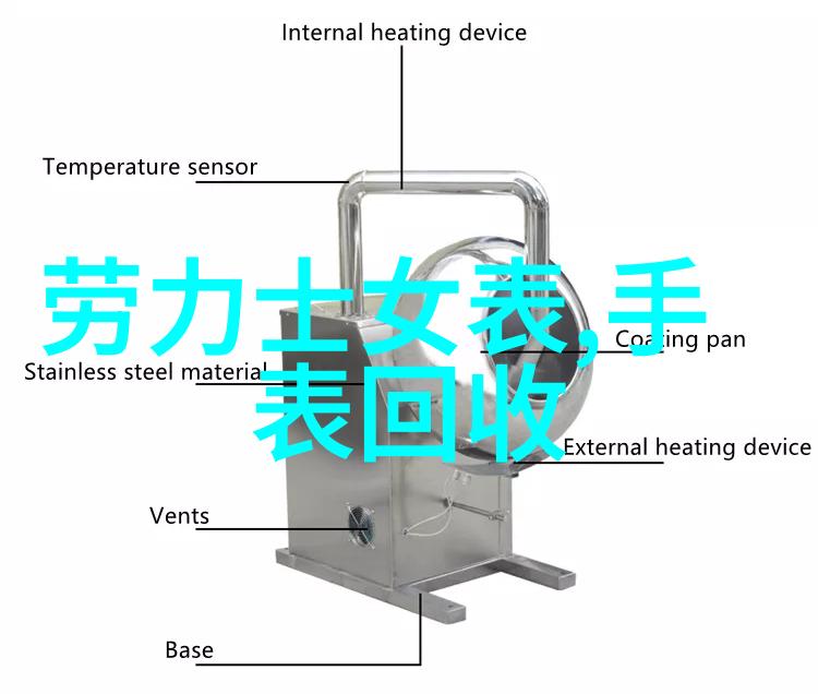 科技与生活-ZOOM大狗远程办公新宠儿的兴起与挑战