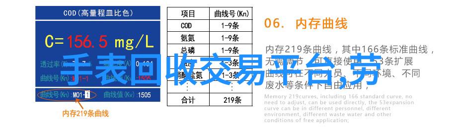 今年最流行发型女性时尚女孩的新宠短发造型