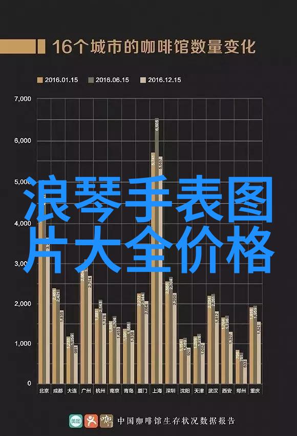 2021年最新潮流如何通过短发造型让女孩显得更加年轻活泼