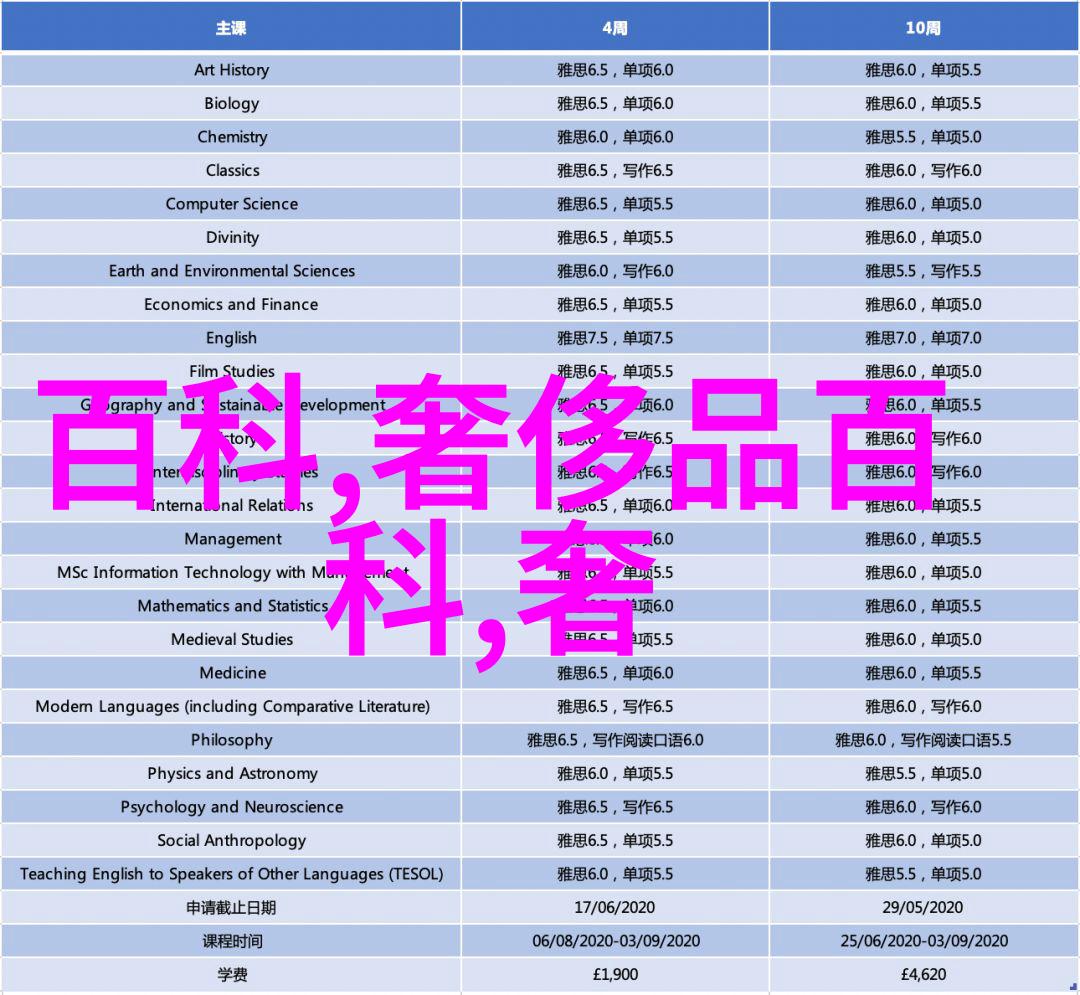 冬季女生时尚穿搭指南冰雪纷飞中的温暖魅力