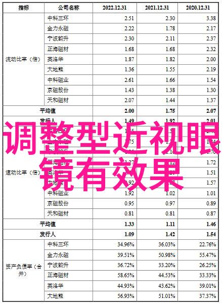 这里有个地方叫做乐它是怎样的一个世界