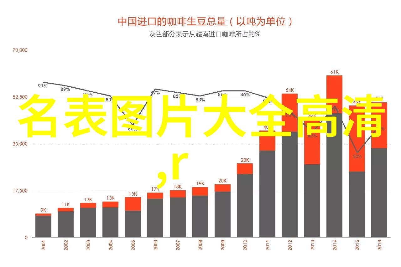 家居的概念在不断变化为什么我们仍然追求拥有一个完美的家