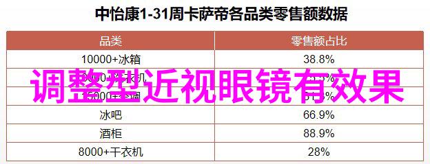 劳斯莱斯加长版从豪华到超豪开启你的笑颜之旅