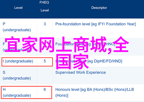 黄金最好去哪个金店买亲测那些值得信赖的地方