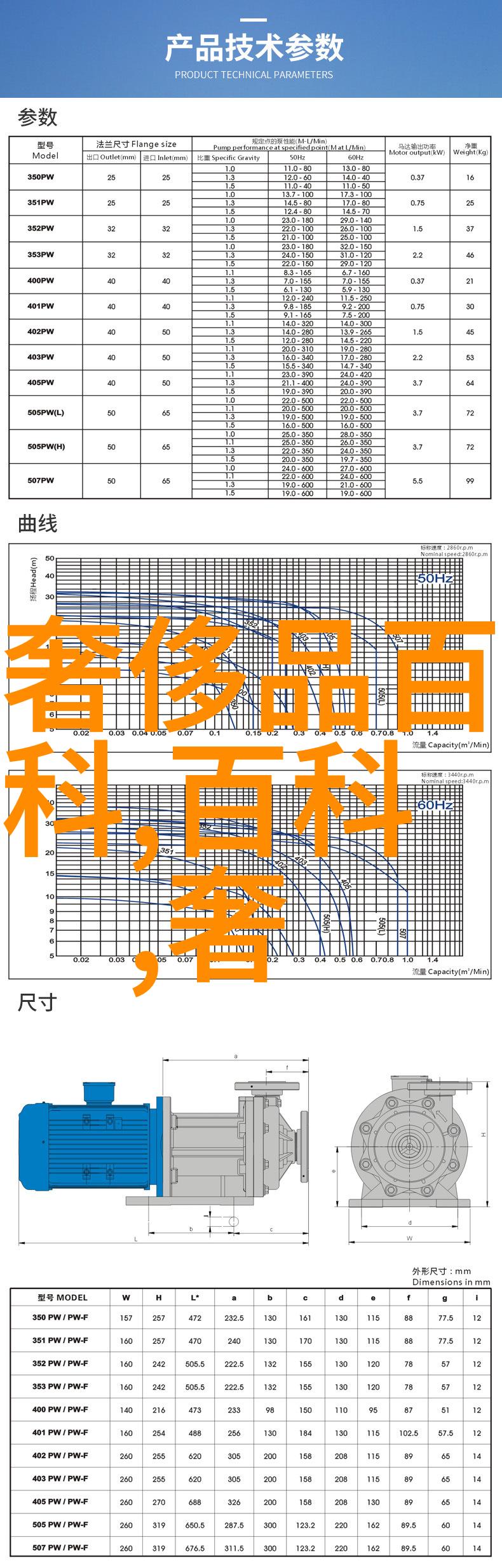 中年女性如何通过发型改变外观的秘诀