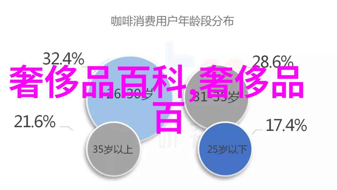 男生服装搭配潮流时尚街头小子如何打造自己的时尚风格