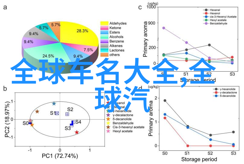 宝石之光璀璨梦想的招聘启示