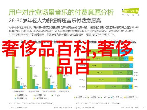 21学理发还合适吗我是不是该尝试新潮的造型了