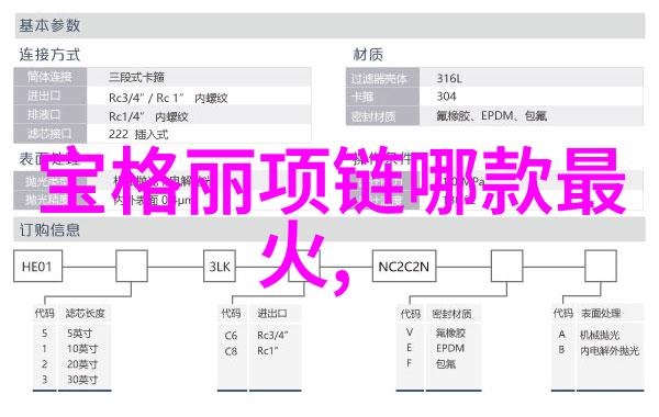 华晨中华沉睡的帝国与梦碎的星辰