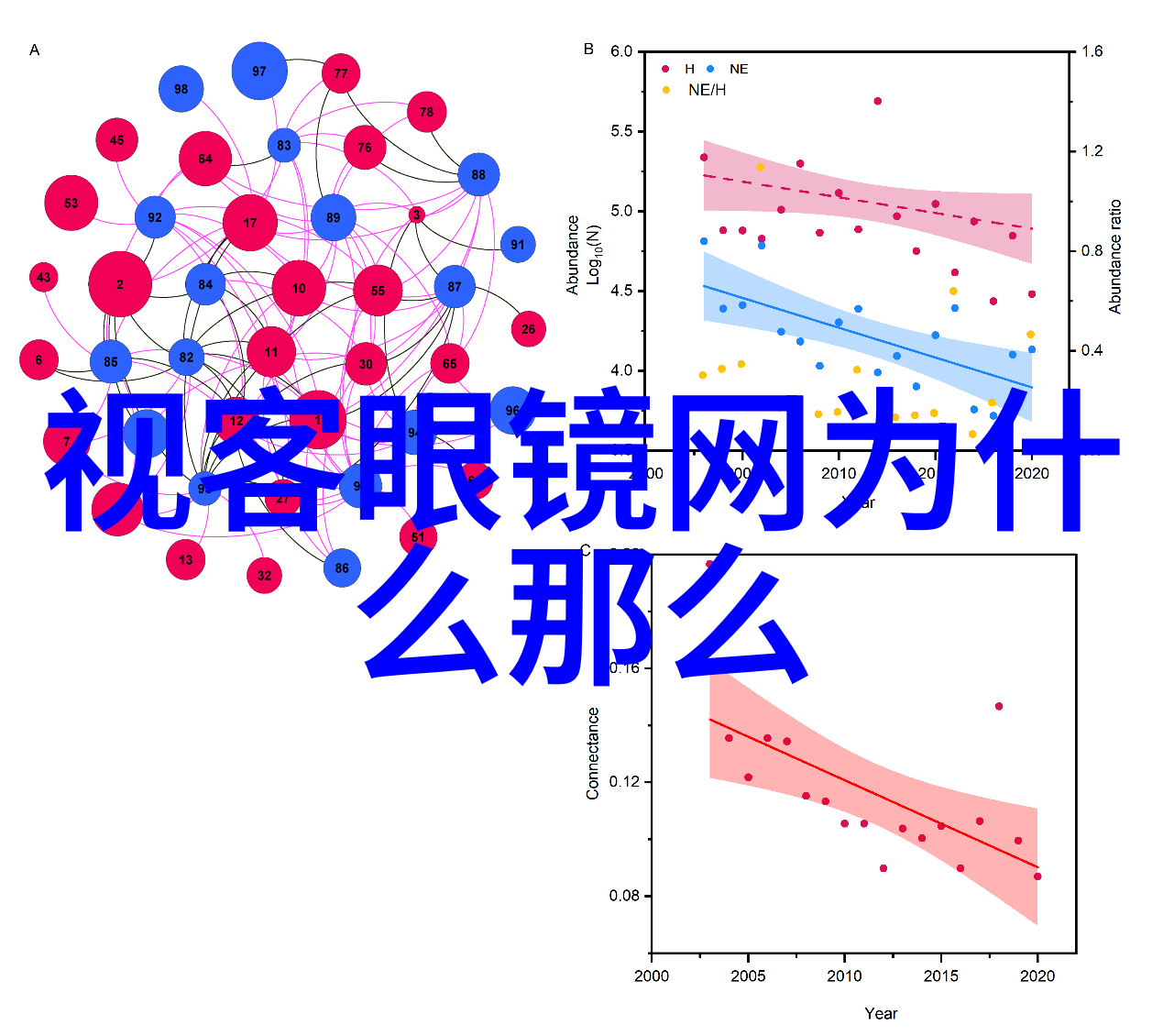 床上对弈双人运动打牌挑战