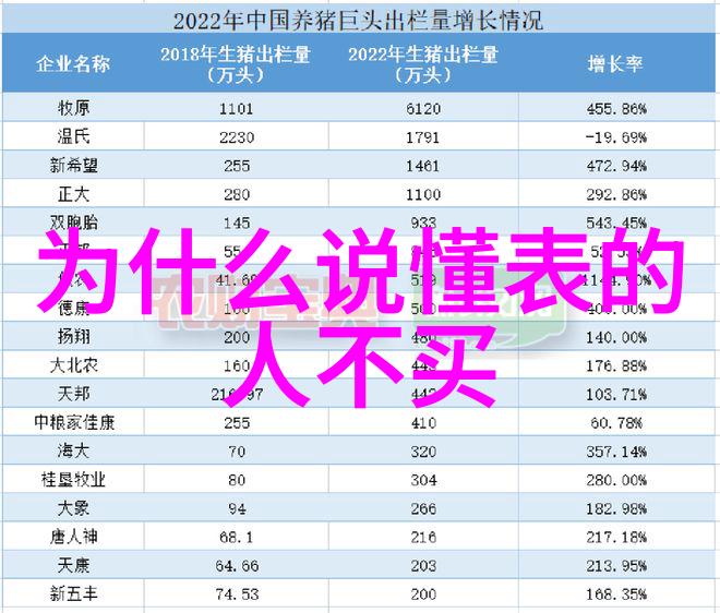 家具的种类沙发床桌子椅子柜子