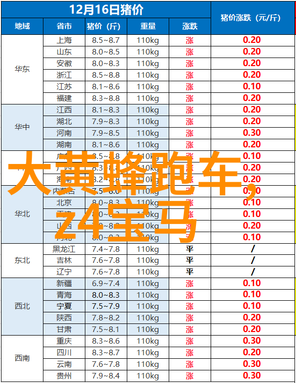 色彩搭配学让你的房间焕发个性魅力