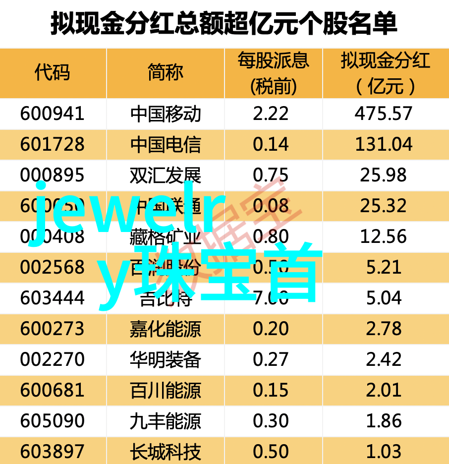 亚洲之光探索文化与梦想