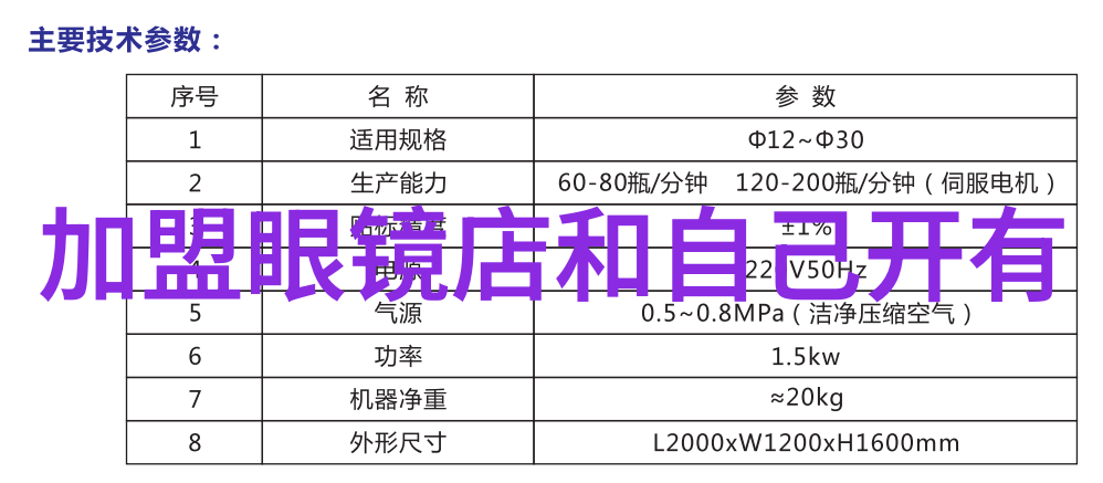 孕妇香水小秘籍不同场合的香水使用小贴士