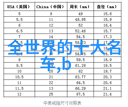 激光雕刻技术在现代制造业中的应用与创新发展