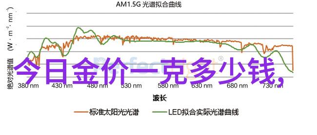 江岸有枝流年似水中的遥望