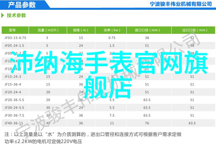 不管何时何地随时随地享受我们的黄金上门服务