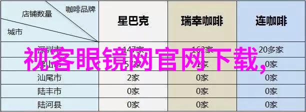 理发基础理论知识剪发技巧发型设计头皮结构毛囊护理