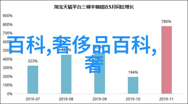 淑容上船止痒老扒和三个女人 - 船上的秘密之恋