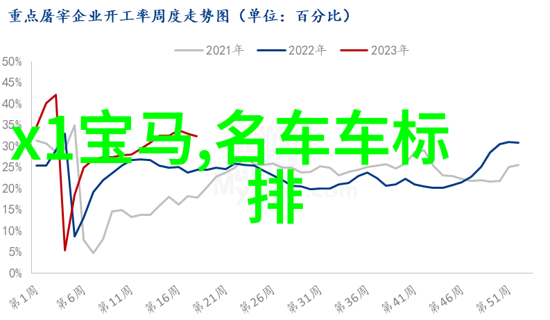 沙发上的生活大冒险