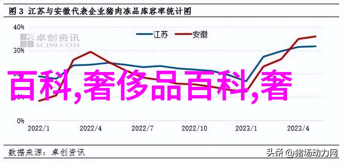 春暖花开种花季一花一草一阳台