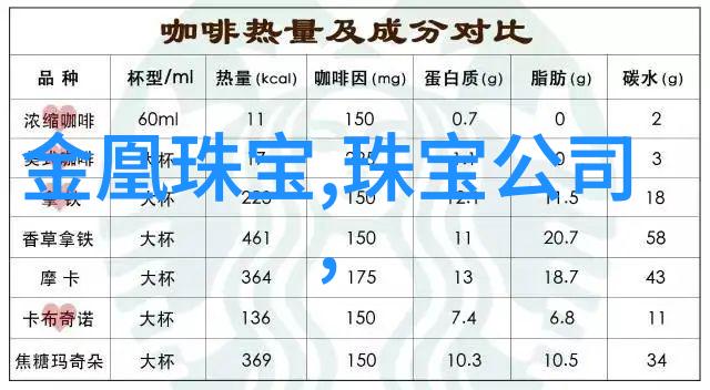 爱之承诺寻觅完美求婚戒指的故事