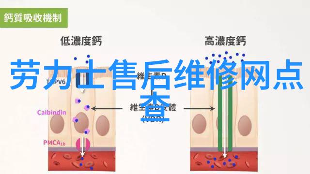 劳斯莱斯古董车的秘密故事是什么