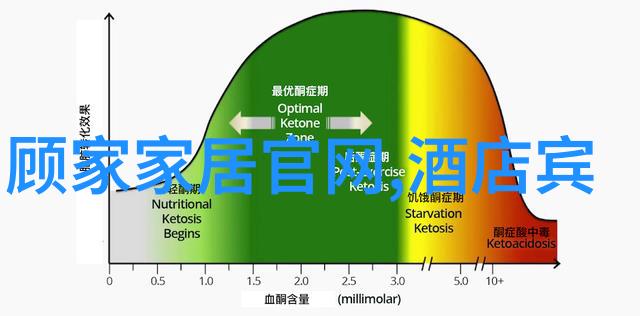 中国珠宝首饰行业协会官网我在这里找到了宝藏