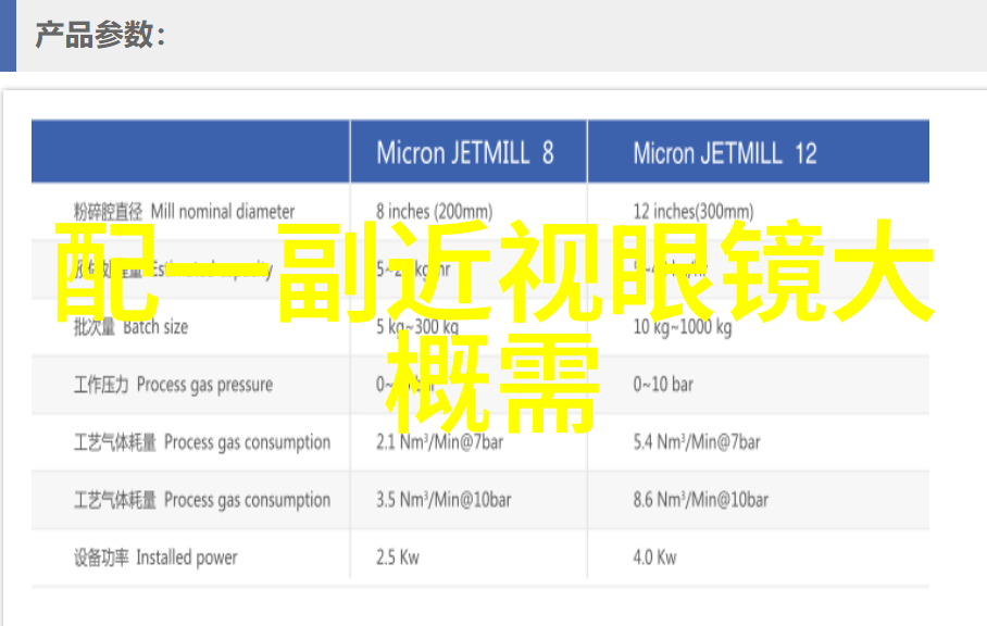 舞台梦想绚烂的演出服