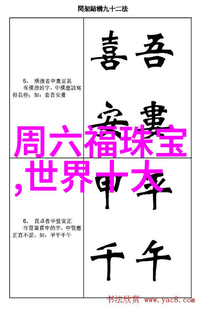 国际宝石市场价格波动引发投资者关注新一代钻石切工技术革新世界首届珠宝设计大赛揭晓得奖名单亚洲珠宝展览