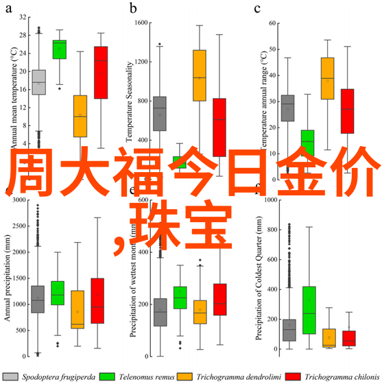 浪漫与恐惧水鬼在文学作品中的形象演变