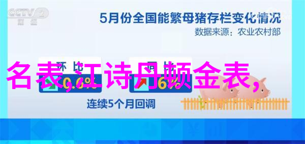 孕期香水之谜解析孕妇是否可用香水的真相