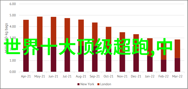 对于日常生活太阳能手表有哪些实际应用价值