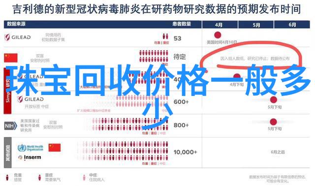 金店回收黄金是个坑真实故事揭秘