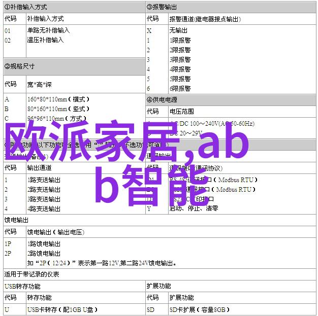 宜家的全屋设计艺术创造温馨家居空间的秘诀