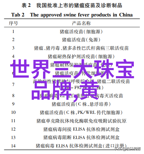 我和凯迪拉克xt5的故事我的豪华之选凯迪拉克xt5的诱惑